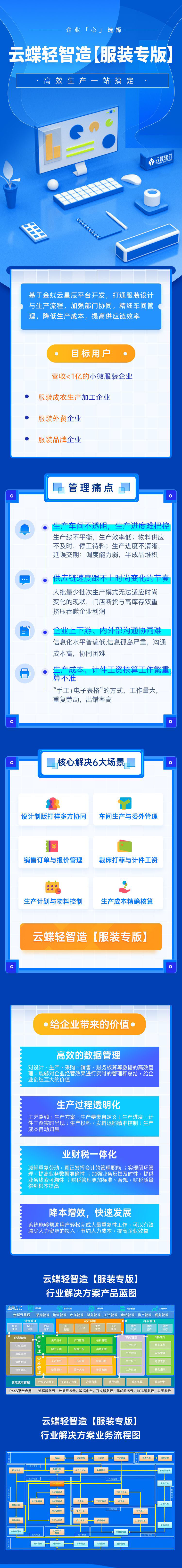 服装专版详情页.jpg