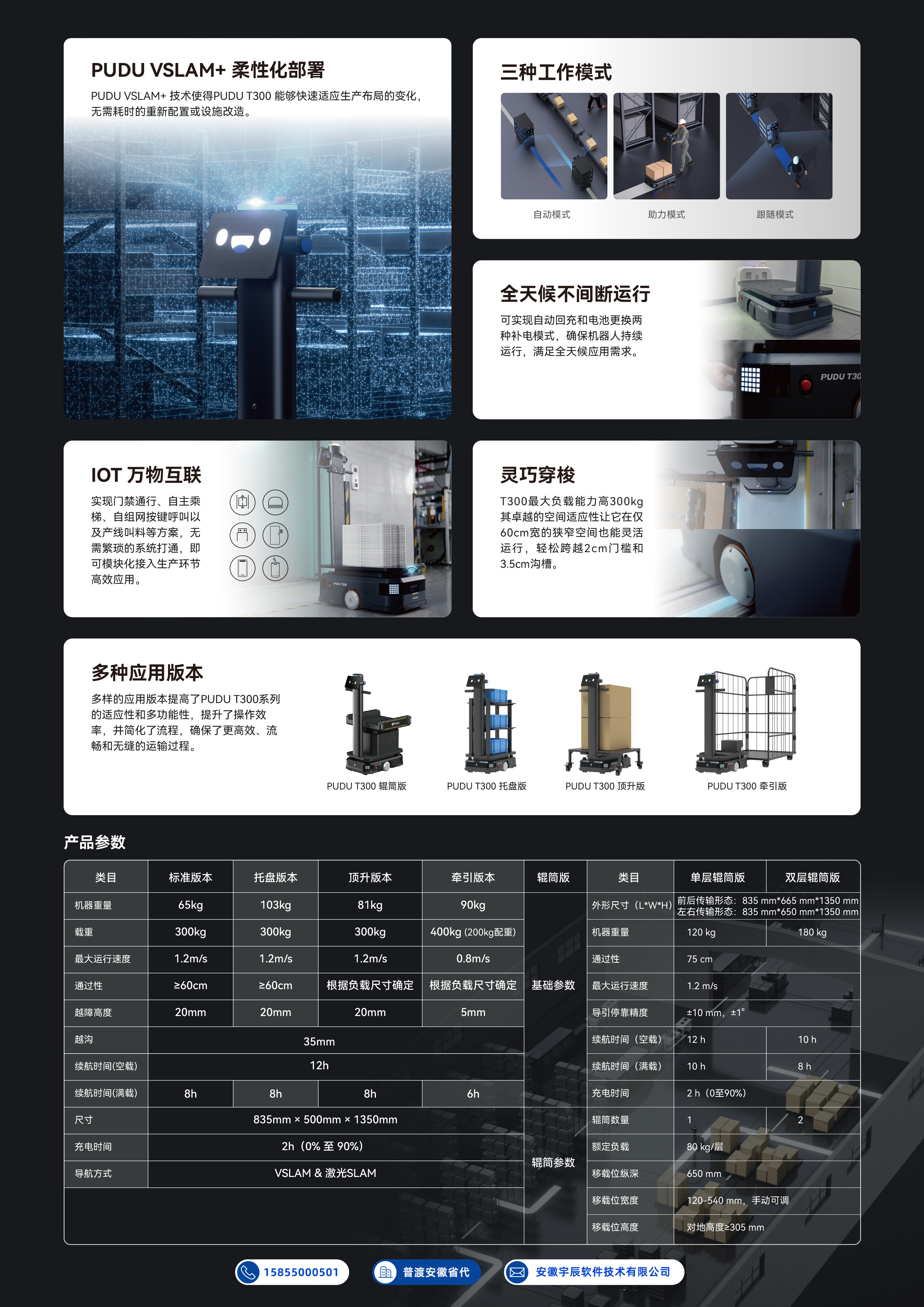 PUDU T300系列 单页-2.jpg