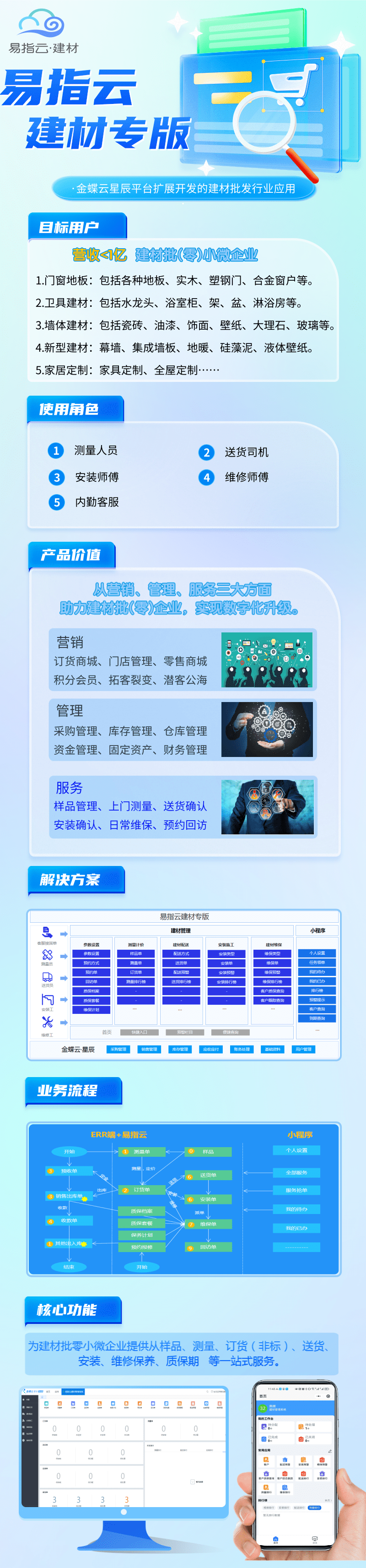 易指云建材长图.png